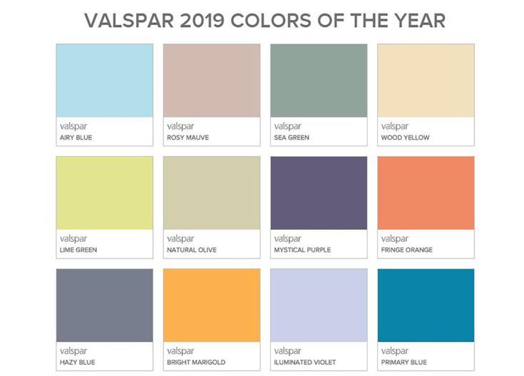 Valspar color of year